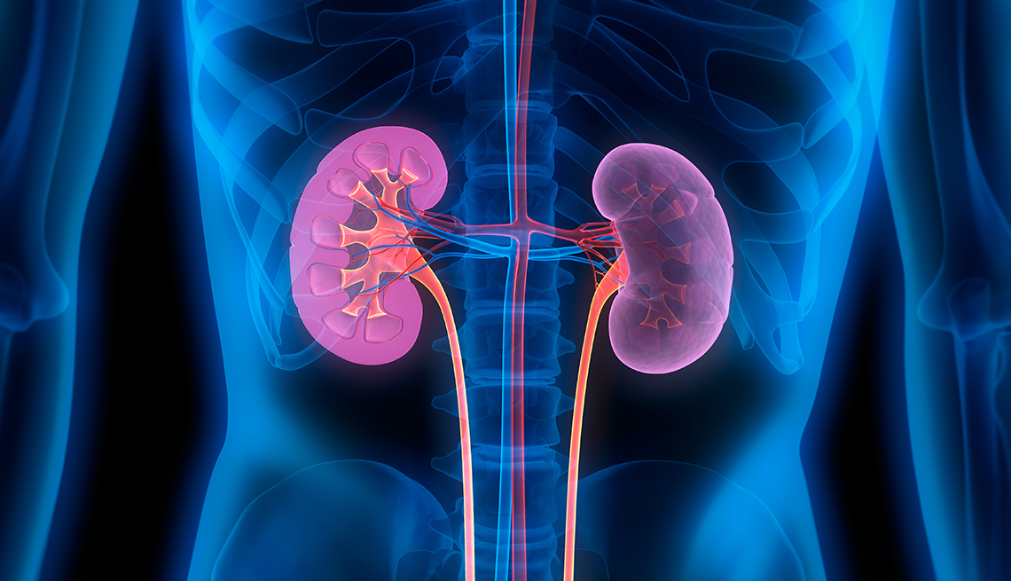 3 signs kidney failing header